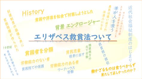 救貧|救貧(キュウヒン)とは？ 意味や使い方